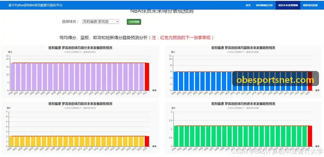 电竞赛事现场专业导播工作站